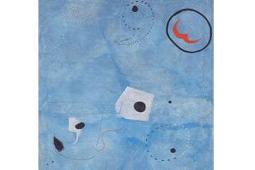 Kandinsky, Picasso, Mirò e altri